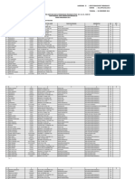 Lampiran Penerima Biaya Pendidikan 2013