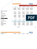 Planemiento Financiero Hidrostal Sa