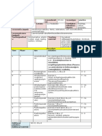 21 Focus 4 lesson plan Unit 2.docx