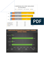 Grafiso de Economia 2