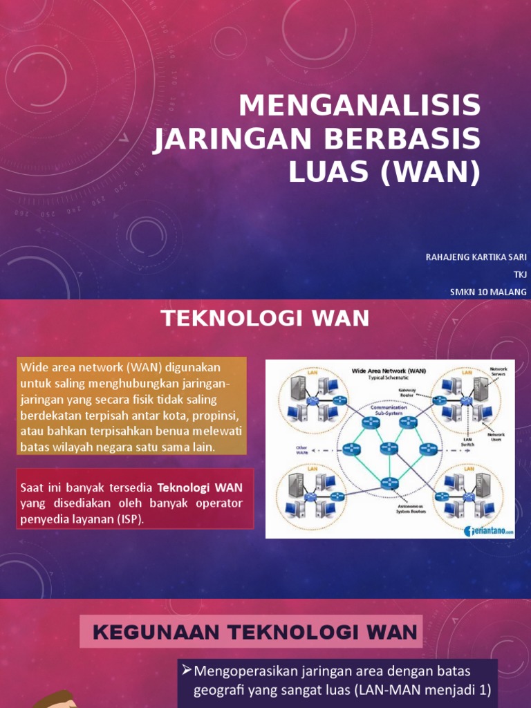 Menganalisis Jaringan Berbasis Luas Wan