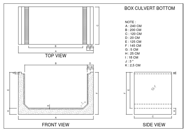 Box Culvert Dimensions and Views | PDF