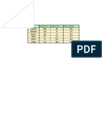 Ejercicios Excel Graficas.xlsx