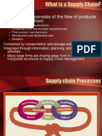 Supply Chain Management