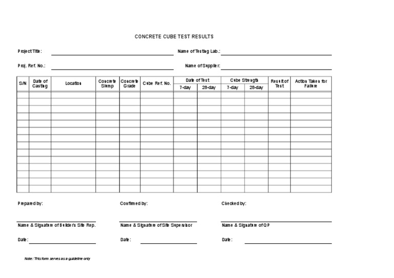 Cube Test | PDF