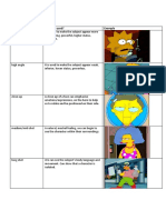 Simpsons Labelling Shot Types Answers