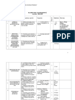 Planificare Istorie Clasa A Vii A 2018 2019 Doc