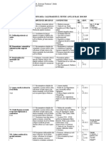 Planificare Istorie Clasa a VII-A, 2018-2019