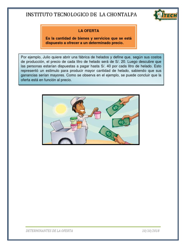 Determinantes de La Oferta Precios Negocios económicos