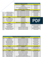 Gestión procesos institucionales