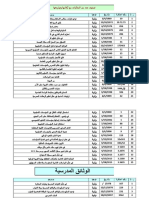 تصنيف المذكرات وأرقامها وتواريخ إصدارها.xls