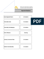 ARI.062 Data Strategy L1 - Shared Master Data Overview