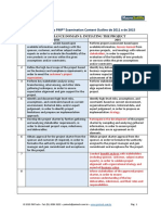 PMP Content 2011x2015