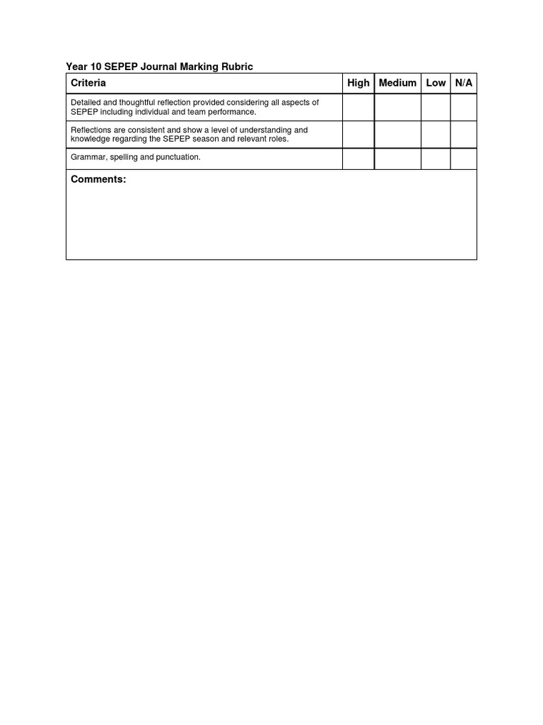 Year 10 SEPEP Journal Marking Rubric Criteria High Medium Low N/A PDF