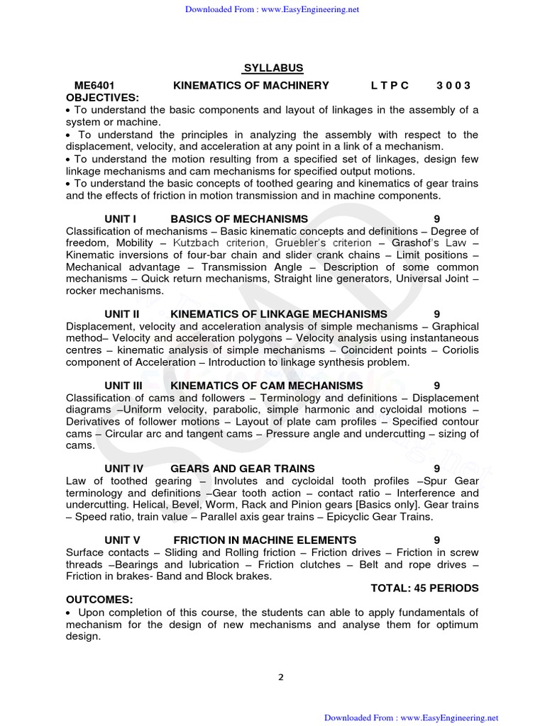 Me6401 Scad Msm By Easyengineering Net 1 Kinematics Gear