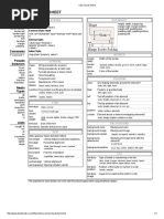 Css Cheat Sheet: Shorthand