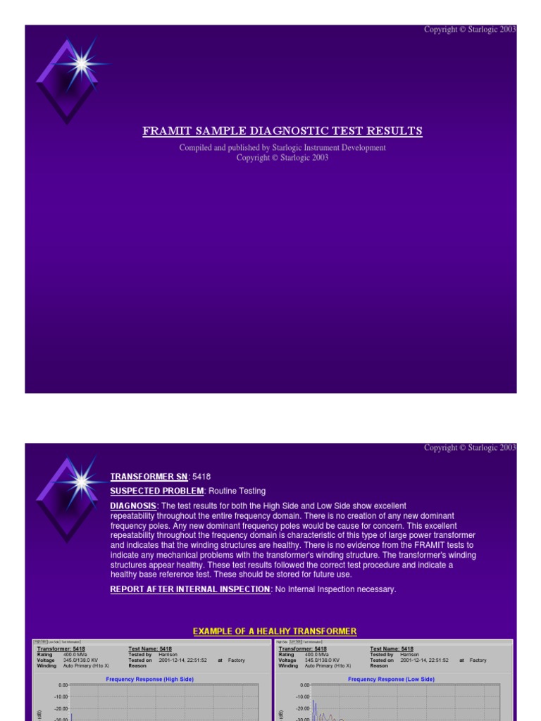 2 FRAMIT Sample Diagnostic Tests | PDF