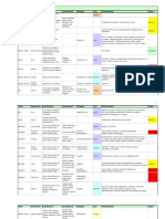 600 Pares Biomagnetismo PDF