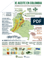 Infografía Colombia 2018 en Español - Baja