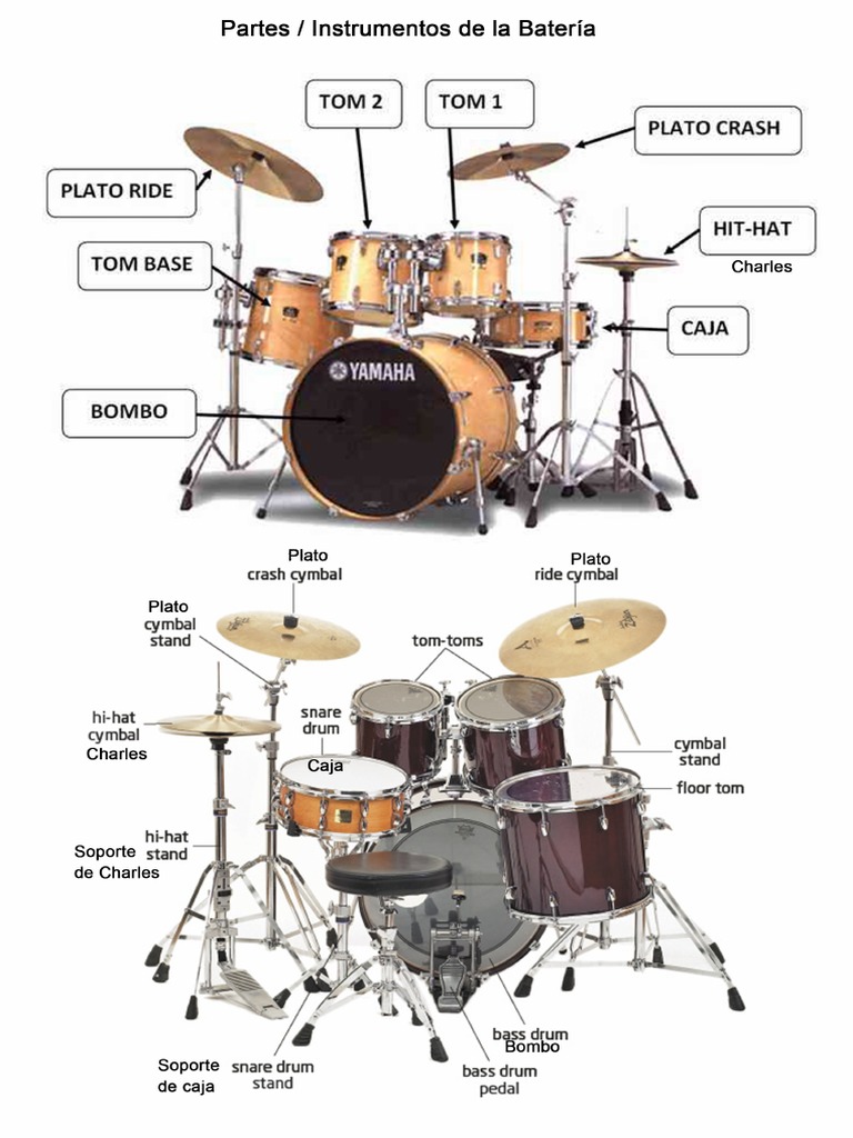 Partes de La Batería PDF