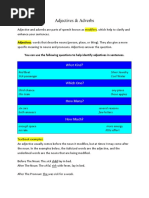 Adjectives Adverbs