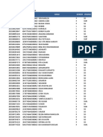 Hasil Seleksi PPG Riau 2018