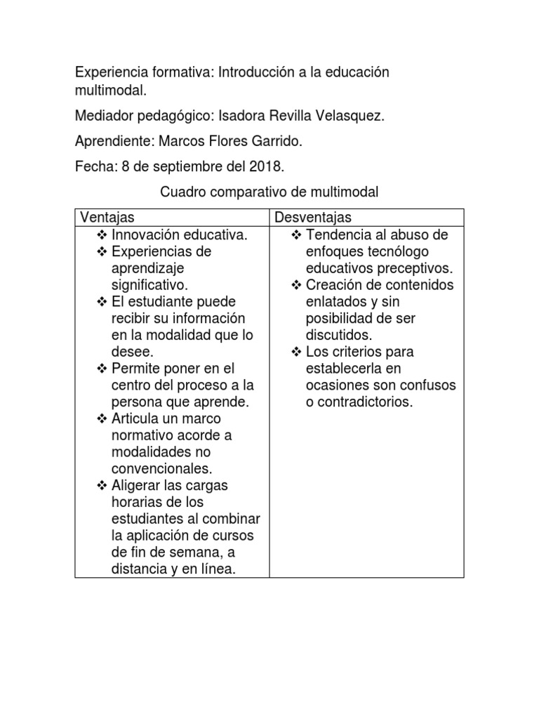 Ventajas y Desventajas de Multimodal