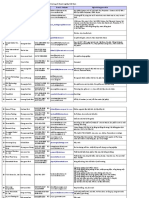 List of KOIMA B2B Attendees_2012_7.2 (Ti_ng Vi_t) (2) (1)