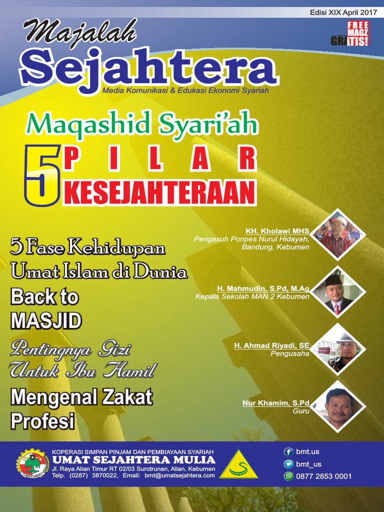 Soal Evaluasi Motivator Bimba Tahun Ajar
