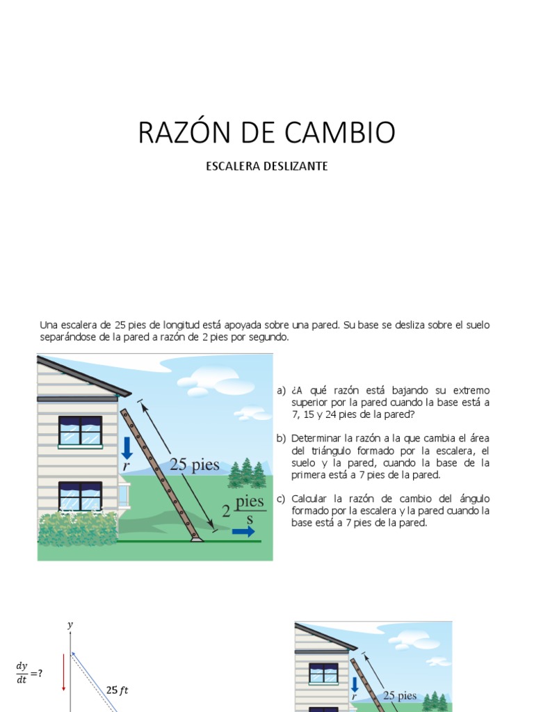 Razón de Cambio Escalera | PDF | Enseñanza de matemática