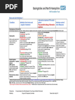 Bone and Joint Infections BNHFT 2010 PDF