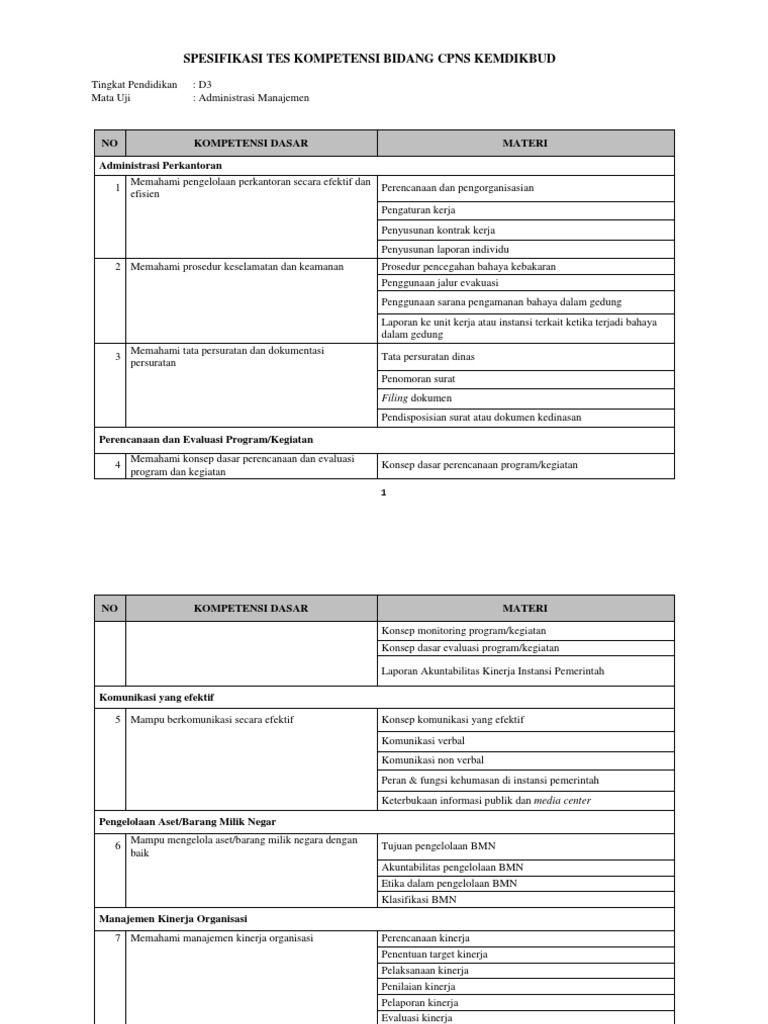 Contoh Soal Tkb Radiografer Bakti Soal