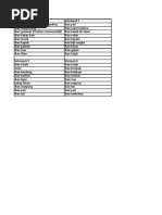 Download nama nama ikan by aiaden SN39076932 doc pdf