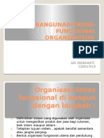 Bab 11 Pembangunan Cross-Functional Organization