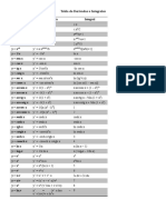 Tabla de Derivadas e Integrales