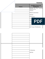 Training Activity Matrix