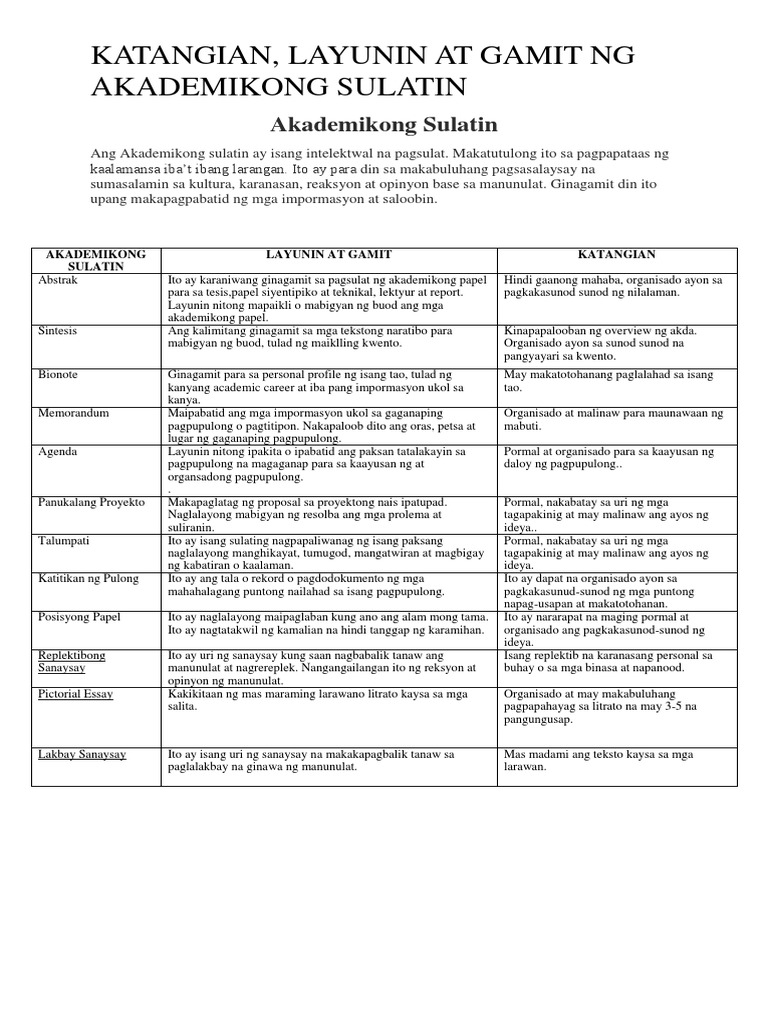 Akademikong Sulatin Pdf