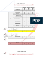les rangs PC.pdf