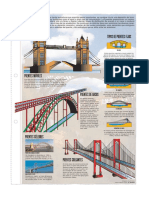 tipos_de_puentes.pdf