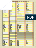 Grzegorz Kaszyński - 181 Form Imienia Bożego W 640 Przekładach NT