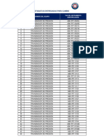 Lista de Etiquetas Entregadas Para Cambio p2