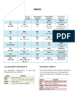 Ingles - Pronombres