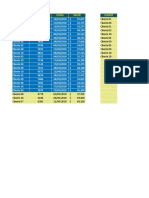 Comparar Tablas Por Dos o Más Campos y Extraer Los Registros Faltantes