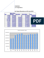 Covers Investments Report - Answer Assmt 402 QN 3