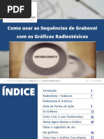 Radiestesia e Numeros de Grabovoi