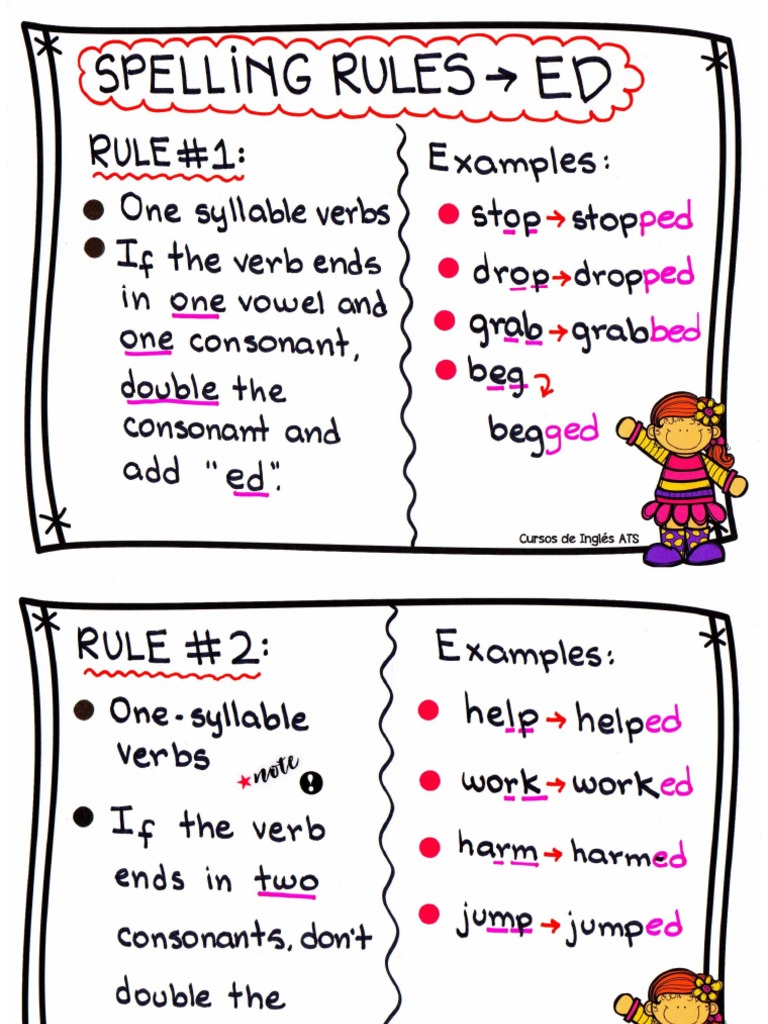 ED Spelling Rules