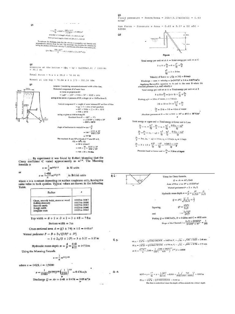 HSM Cheat Sheet | PDF