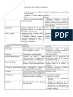 resumen biologia 3 eso.pdf