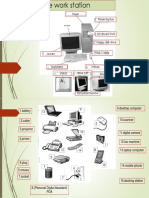 PC Vocabulary