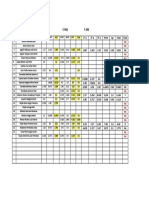 Lista de Calificaciones Electricos